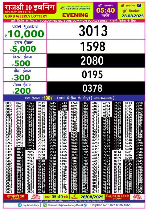 Rajshree Lottery Result Today