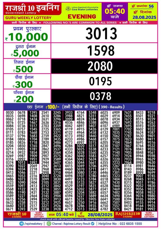 Rajshree Lottery Result Today