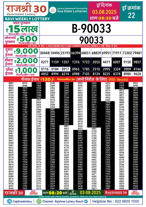 Rajshree Lottery Result Today