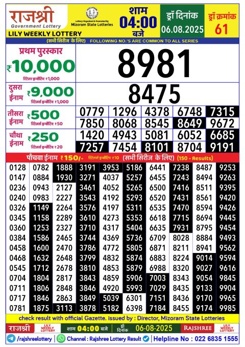 Rajshree Lottery Result Today