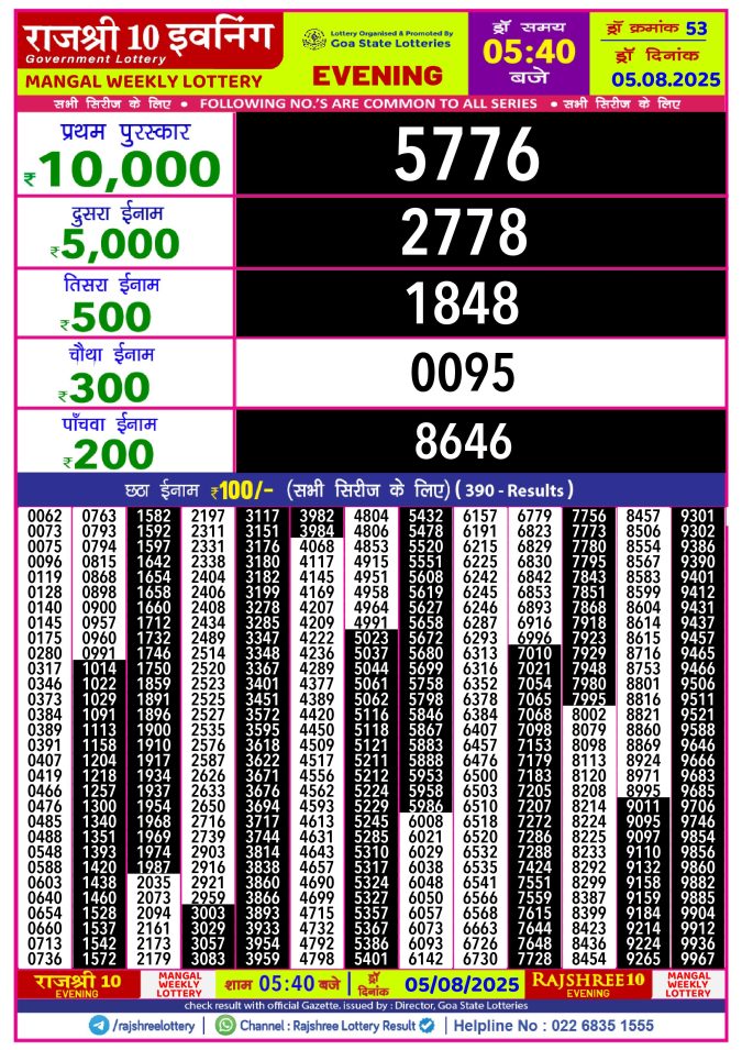 Rajshree Lottery Result Today