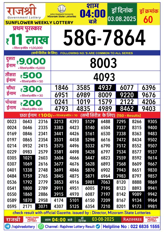 Rajshree Lottery Result Today
