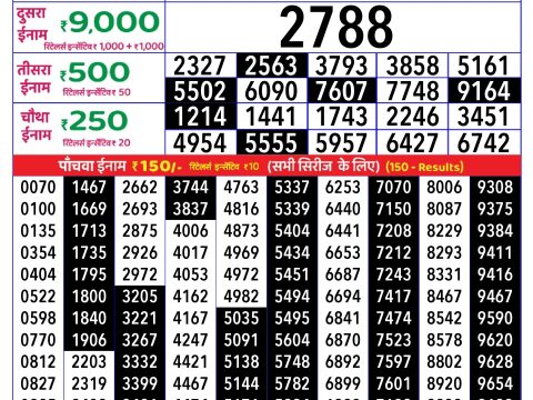 Rajshree Lottery Result Today