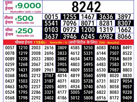 Rajshree Lottery Result Today