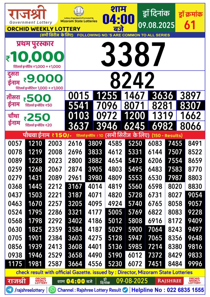 Rajshree Lottery Result Today
