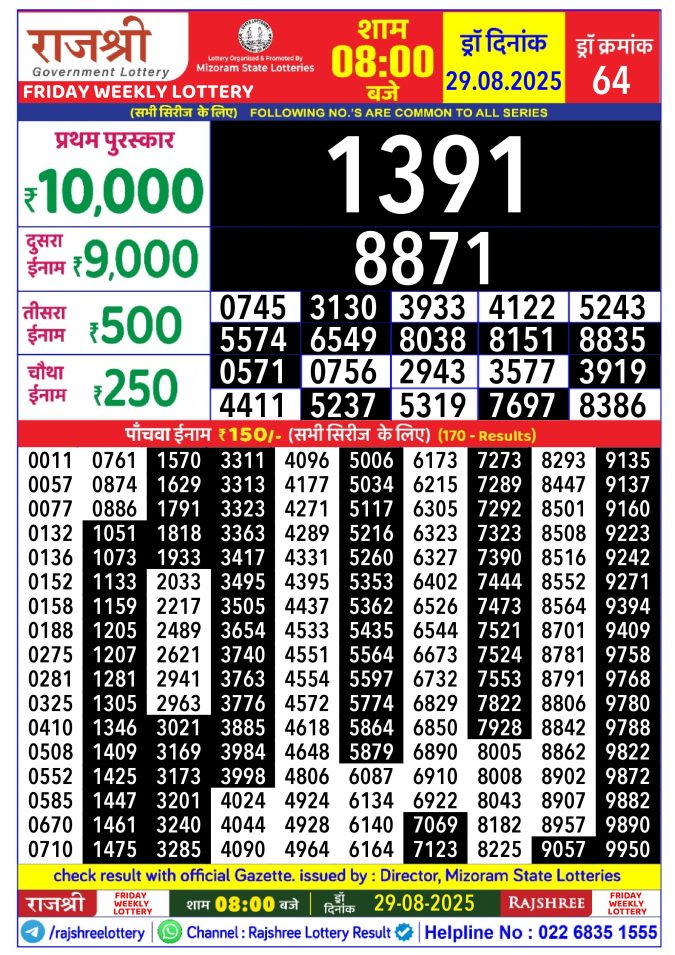 Rajshree Lottery Result Today