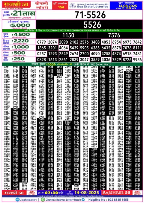 Rajshree Lottery Result Today