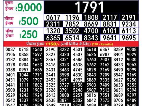 Rajshree Lottery Result Today