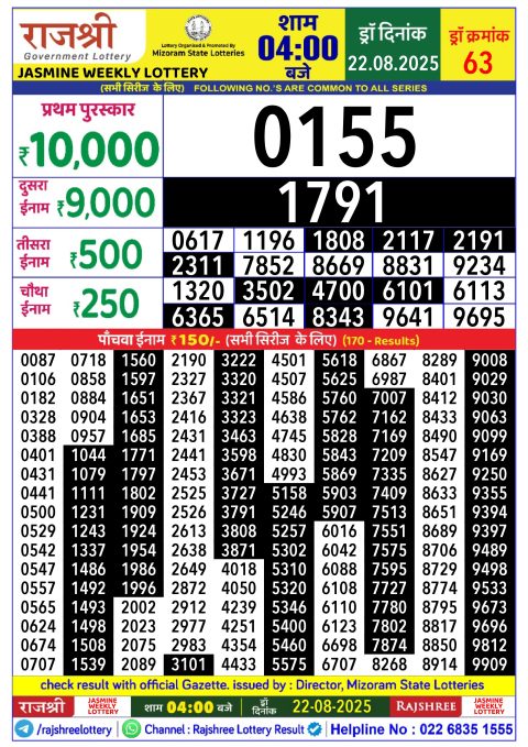 Rajshree Lottery Result Today