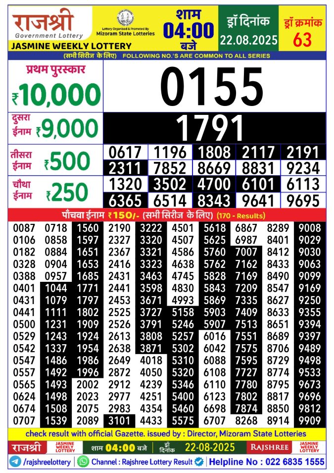 Rajshree Lottery Result Today