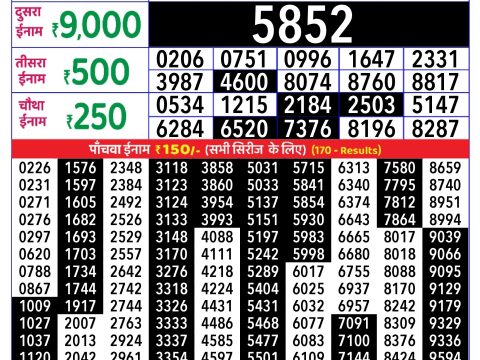 Rajshree Lottery Result Today