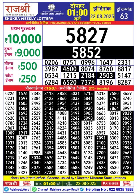 Rajshree Lottery Result Today