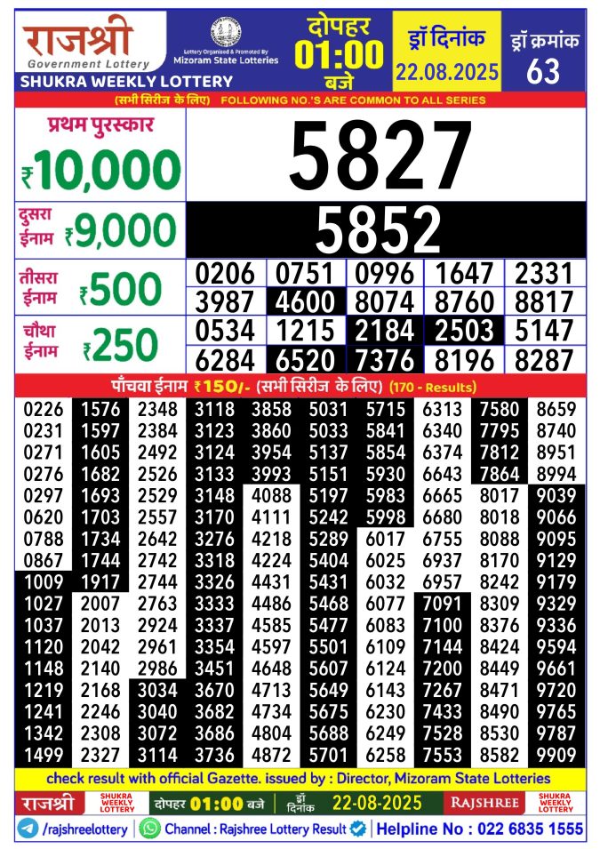 Rajshree Lottery Result Today