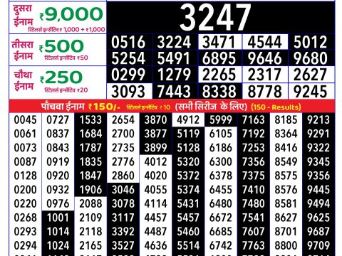 Rajshree Lottery Result Today