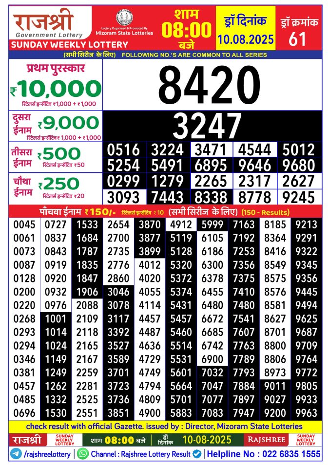 Rajshree Lottery Result Today