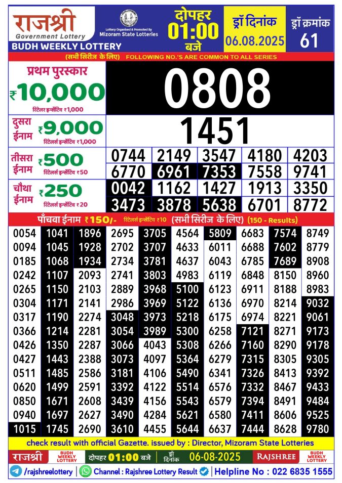 Rajshree Lottery Result Today