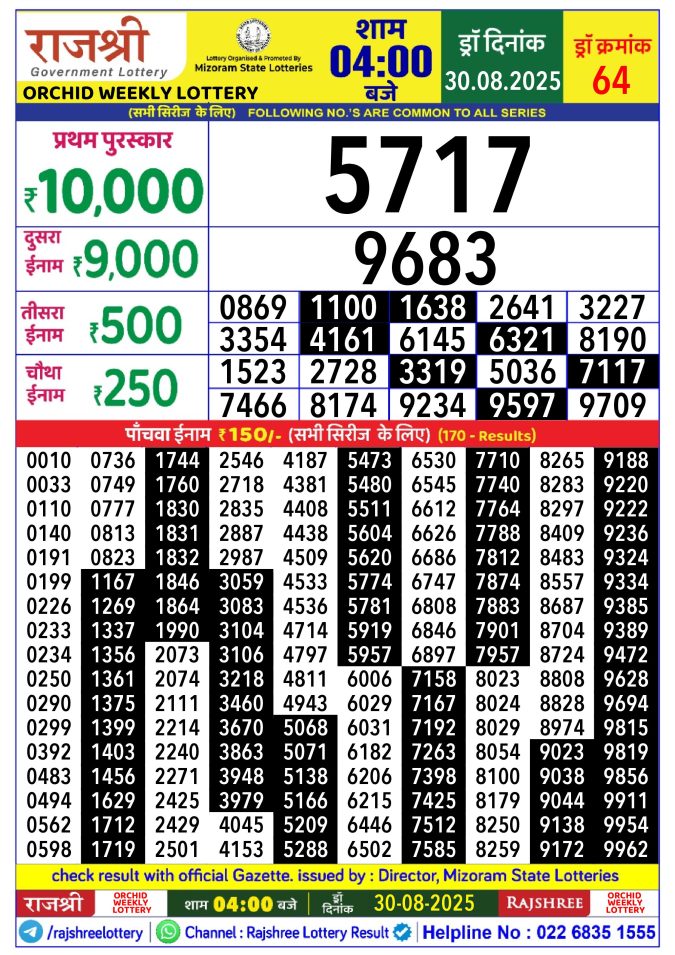 Rajshree Lottery Result Today