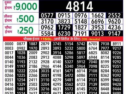 Rajshree Lottery Result Today