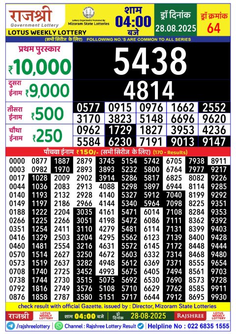 Rajshree Lottery Result Today