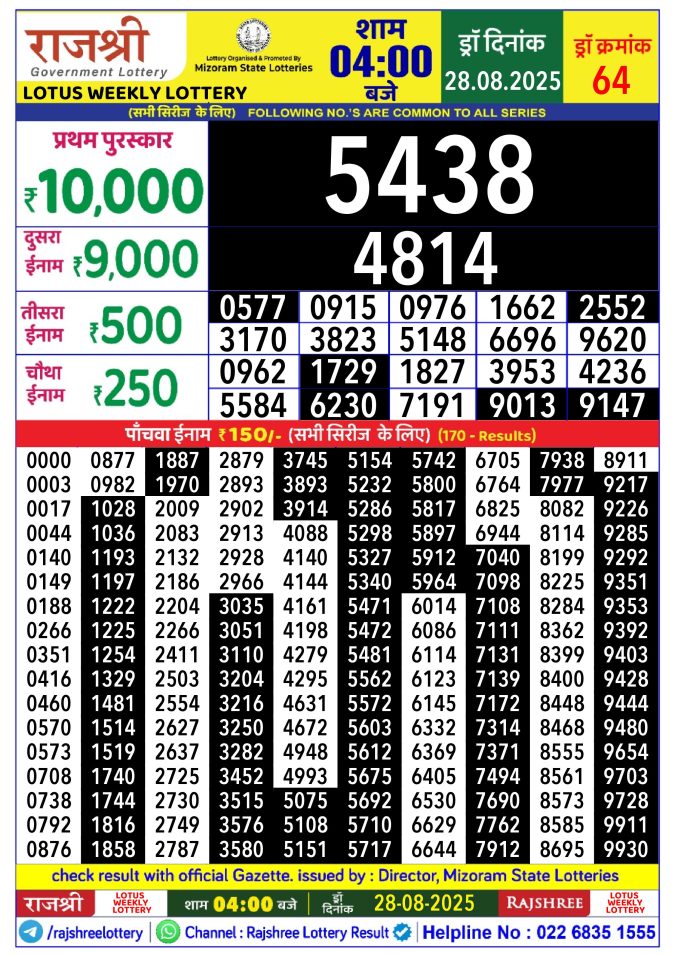 Rajshree Lottery Result Today