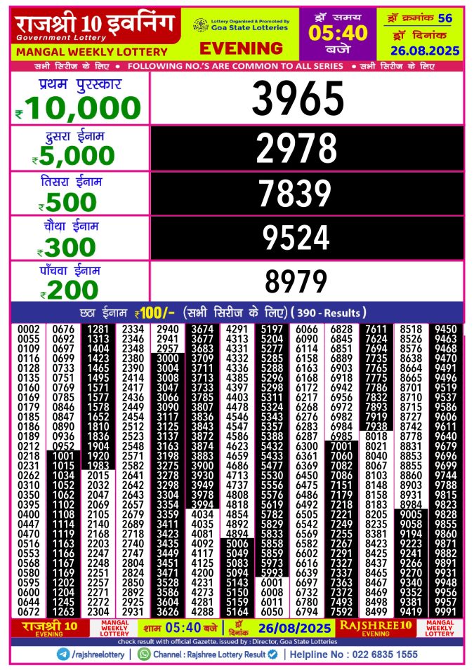 Rajshree Lottery Result Today