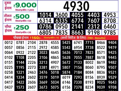 Rajshree Lottery Result Today