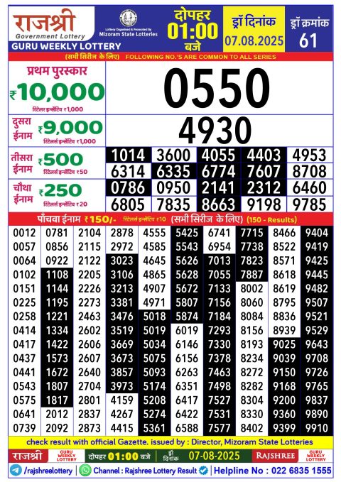 Rajshree Lottery Result Today