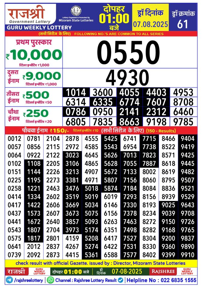 Rajshree Lottery Result Today
