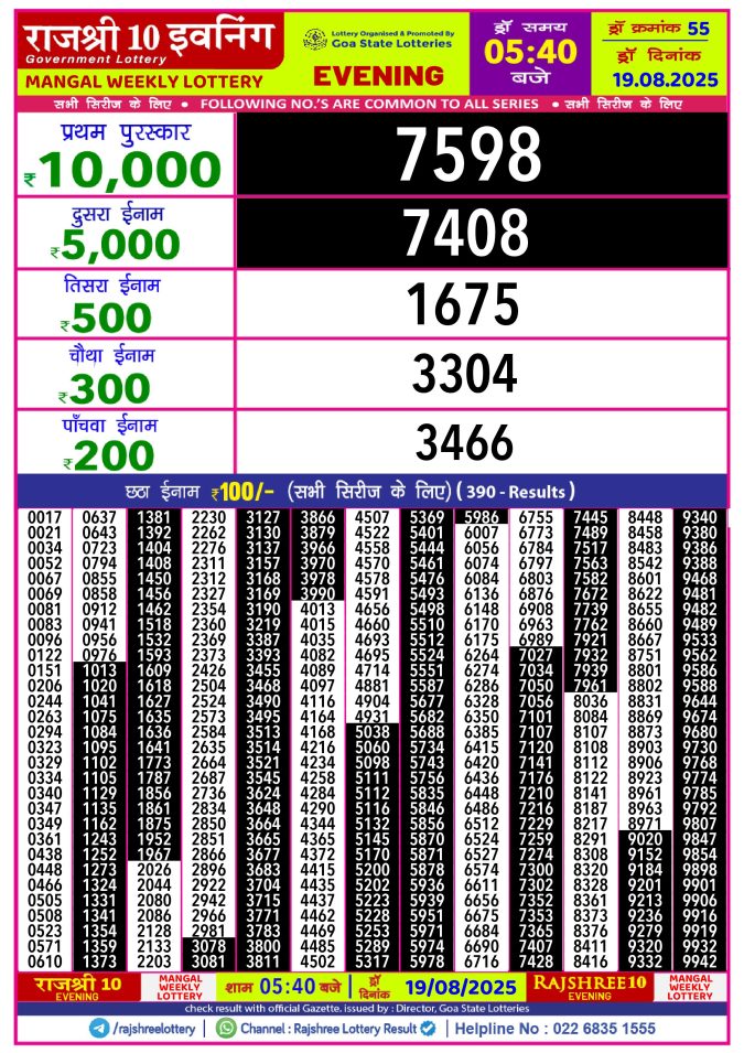 Rajshree Lottery Result Today