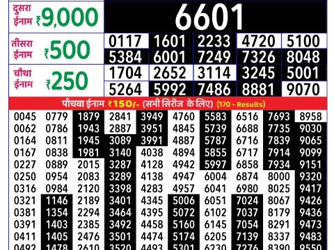 Rajshree Lottery Result Today