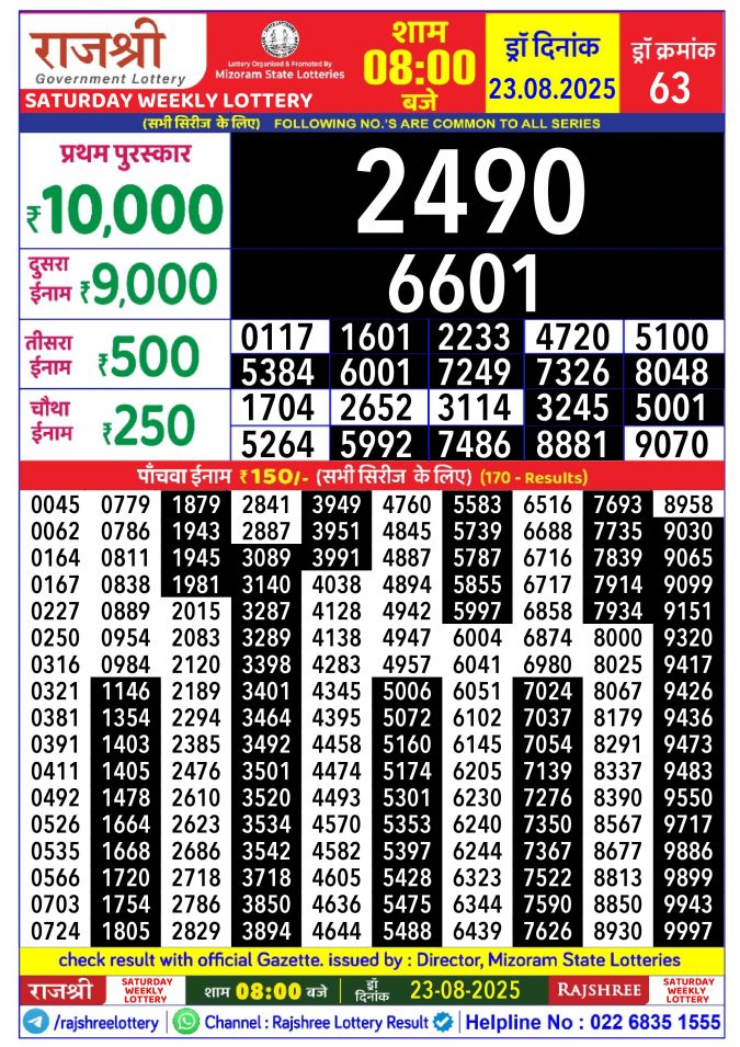 Rajshree Lottery Result Today