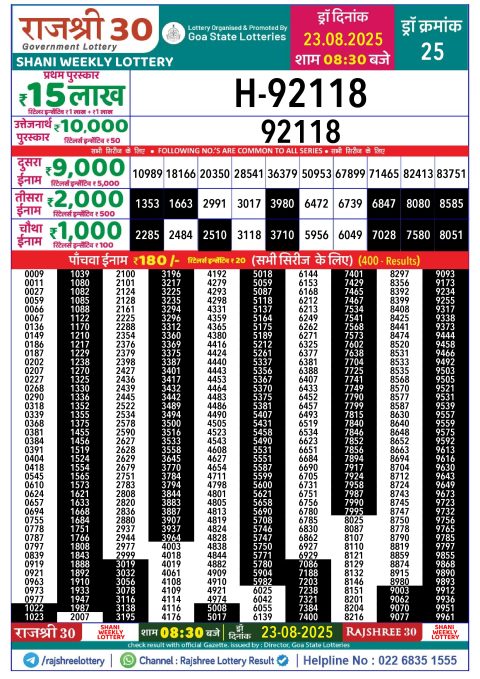 Rajshree Lottery Result Today