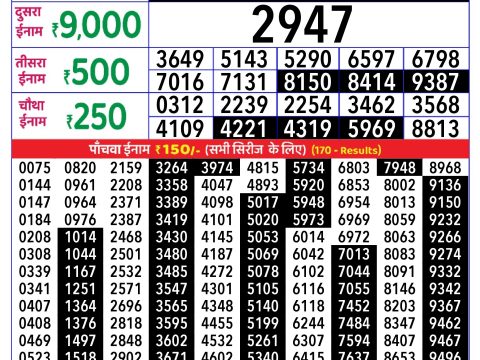 Rajshree Lottery Result Today