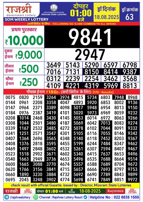 Rajshree Lottery Result Today