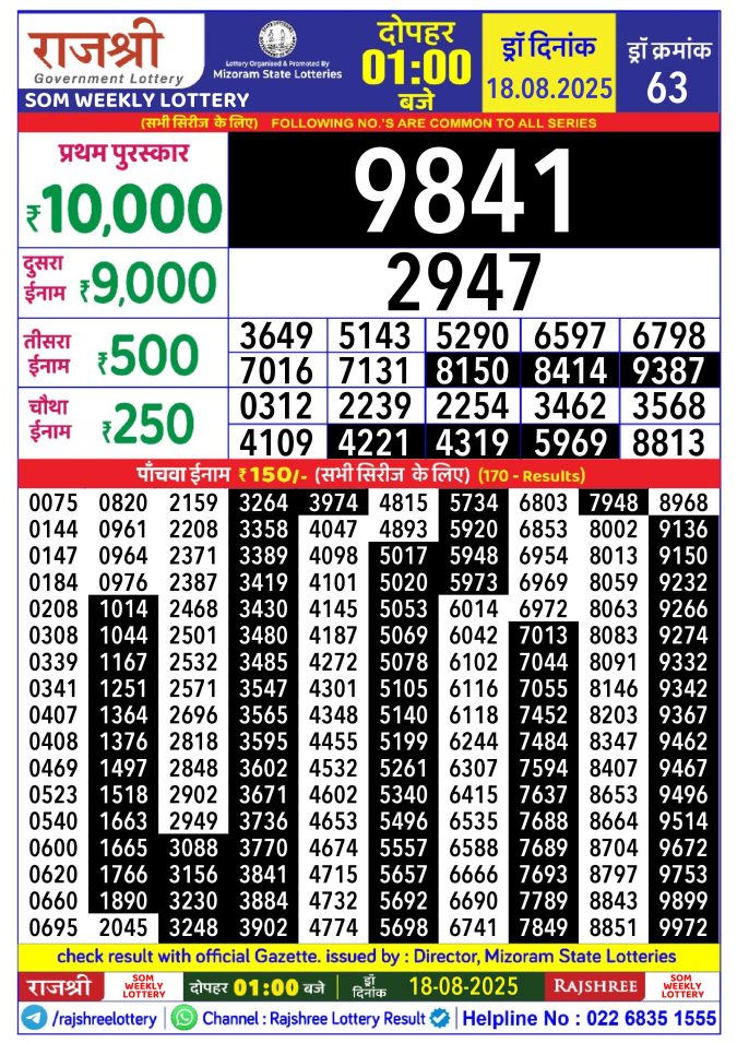 Rajshree Lottery Result Today