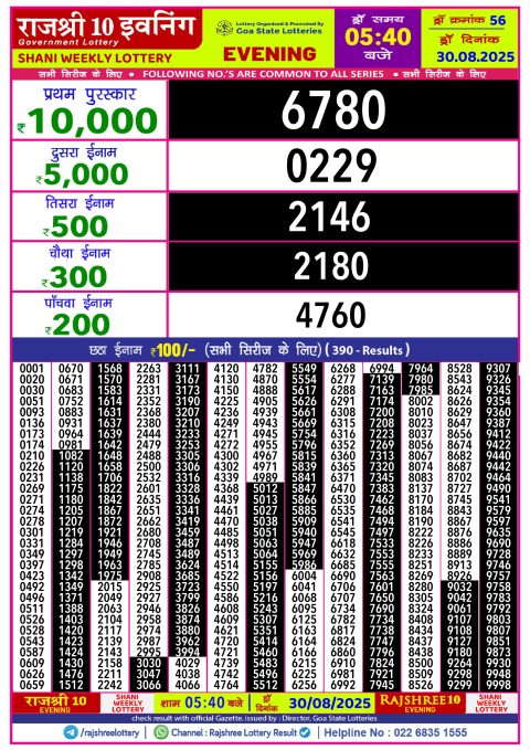 Rajshree Lottery Result Today