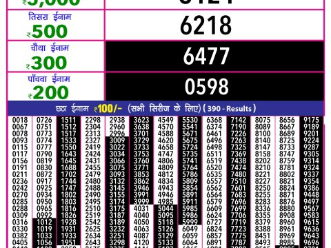 Rajshree Lottery Result Today
