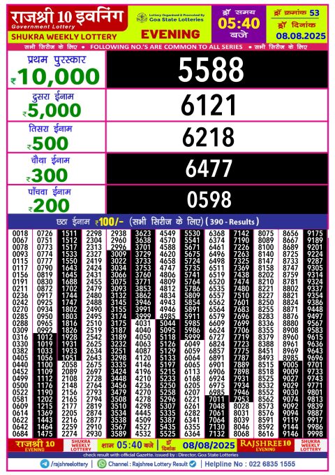 Rajshree Lottery Result Today