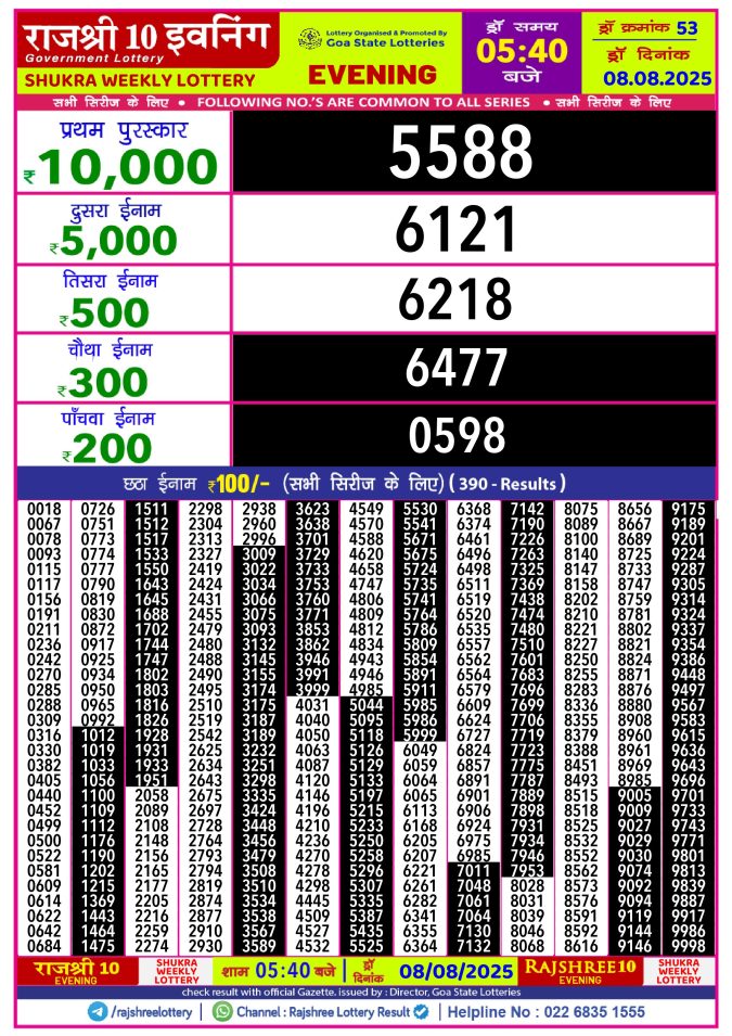 Rajshree Lottery Result Today
