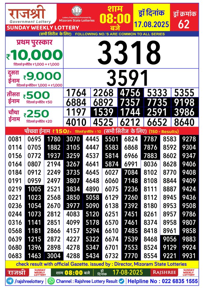 Rajshree Lottery Result Today