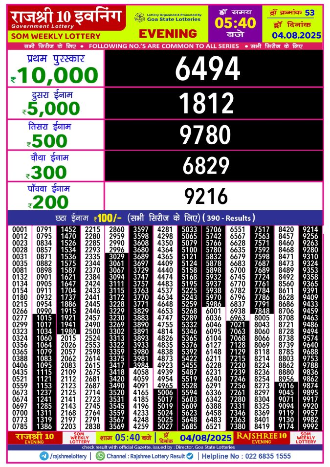 Rajshree Lottery Result Today