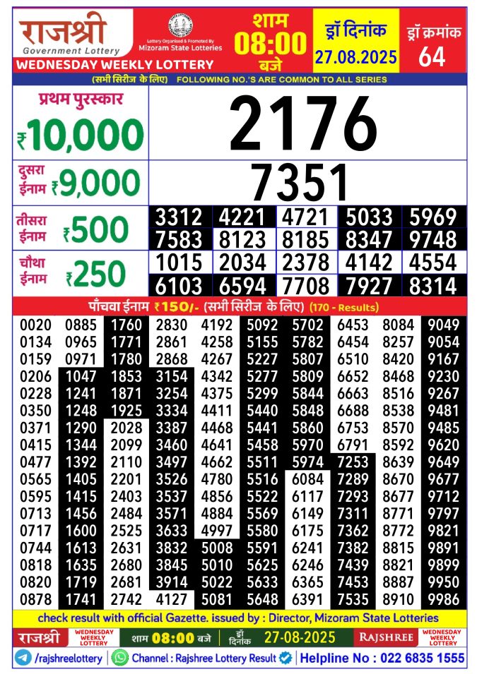 Rajshree Lottery Result Today