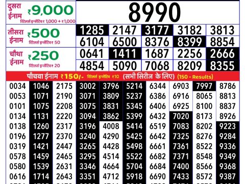 Rajshree Lottery Result Today