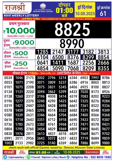 Rajshree Lottery Result Today