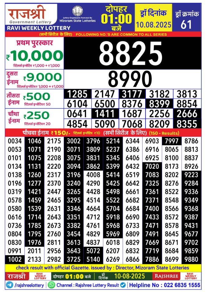 Rajshree Lottery Result Today