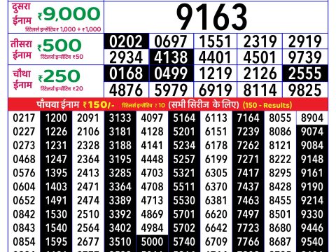 Rajshree Lottery Result Today