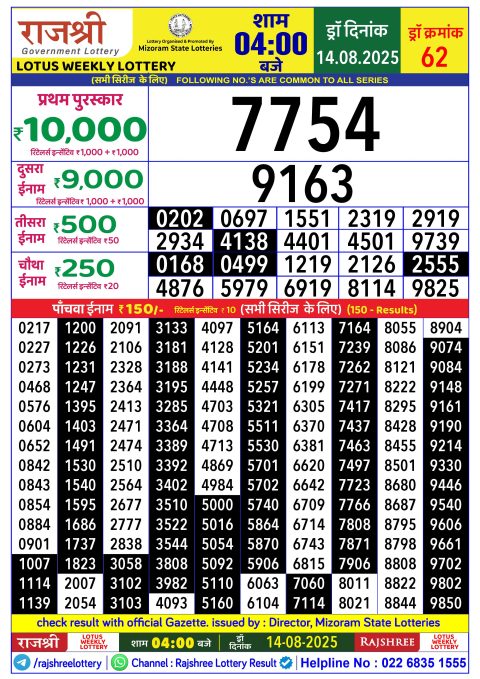 Rajshree Lottery Result Today