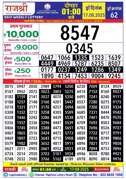 Rajshree Lottery Result Today
