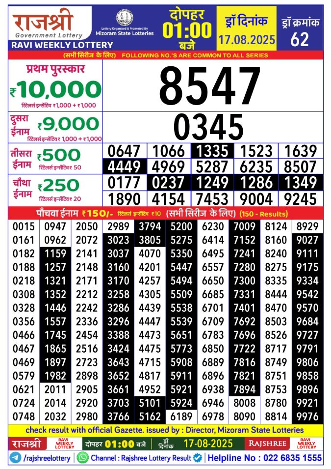 Rajshree Lottery Result Today