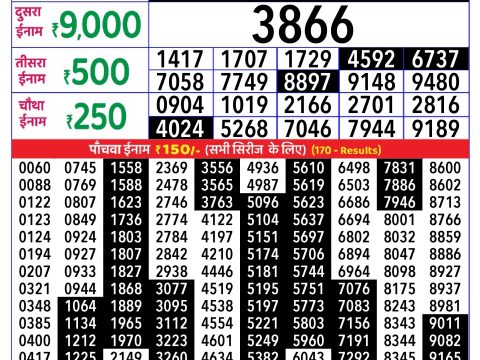 Rajshree Lottery Result Today